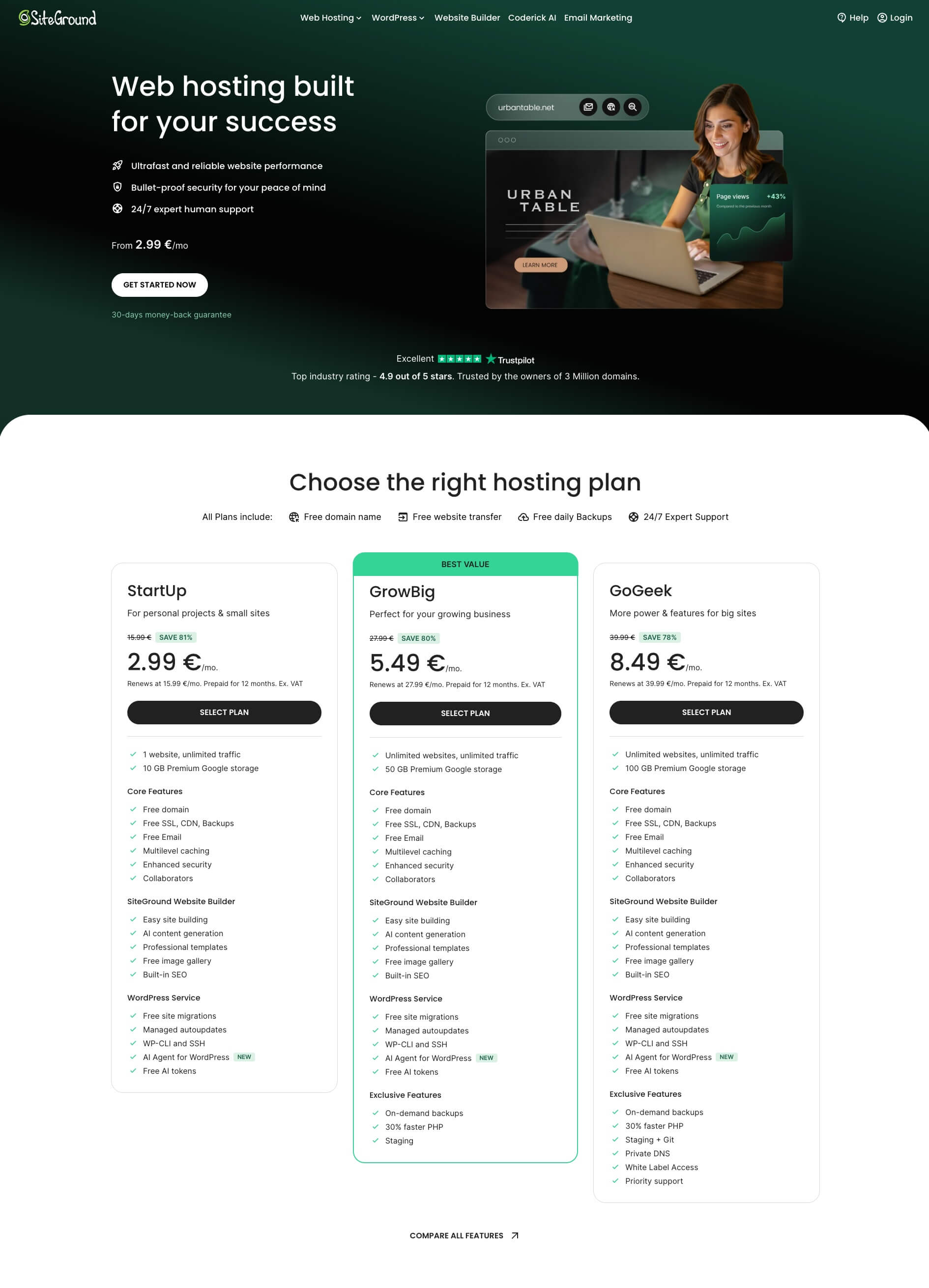 SiteGround hostingplannen StartUp, GrowBig en GoGeek met prijzen vanaf €2,99 per maand